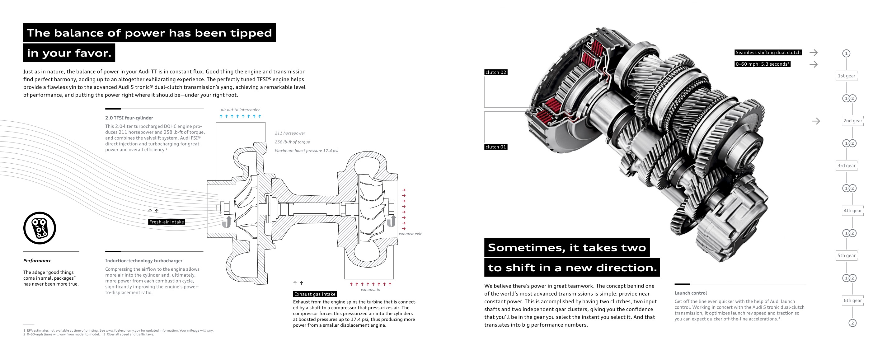 2014 Audi TT Brochure Page 26